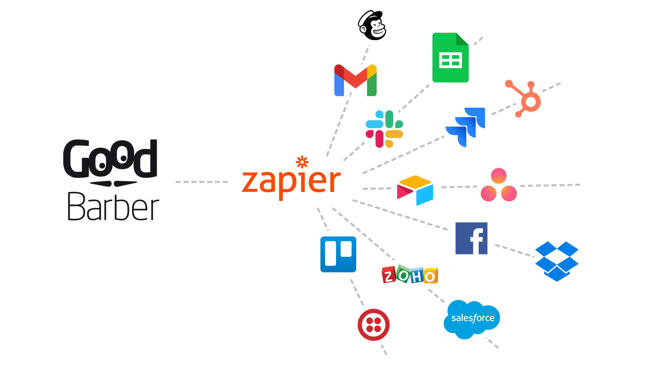 Zapier for GoodBarber Shopping apps