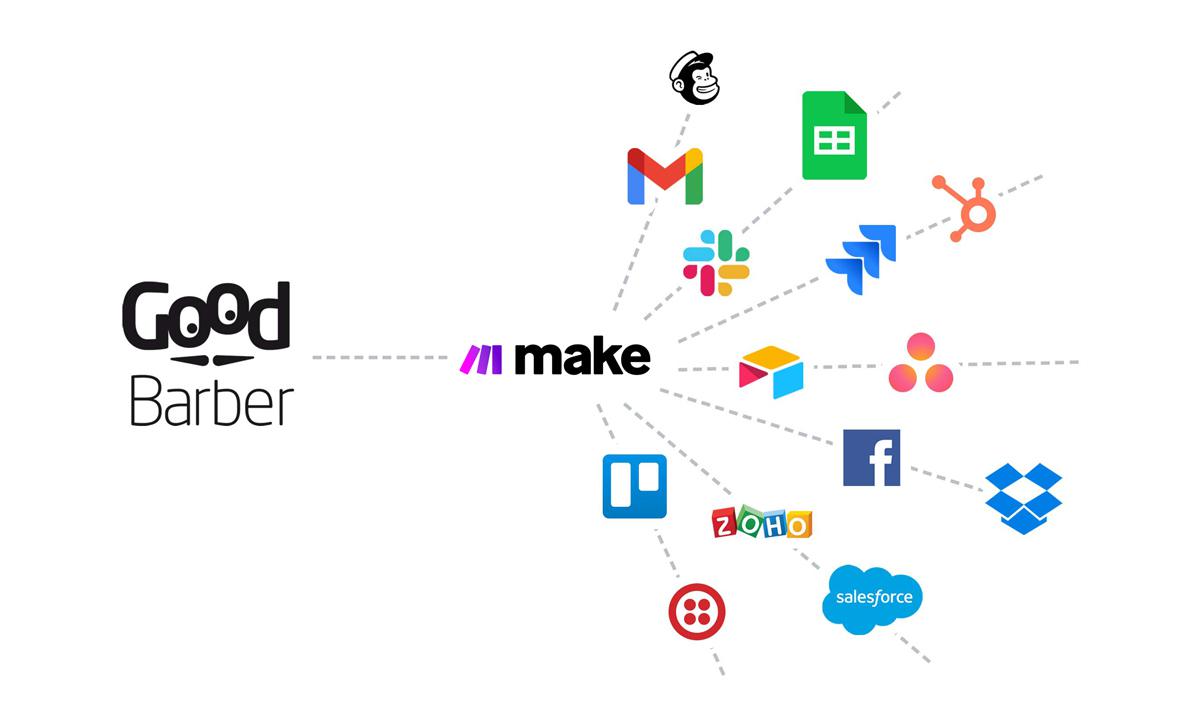 Integromat for GoodBarber eCommerce apps