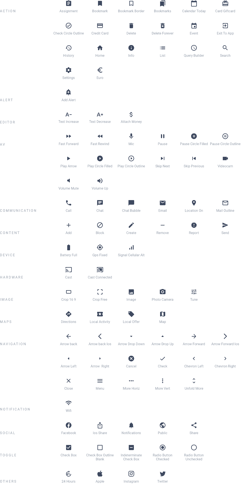 Actions and system icons